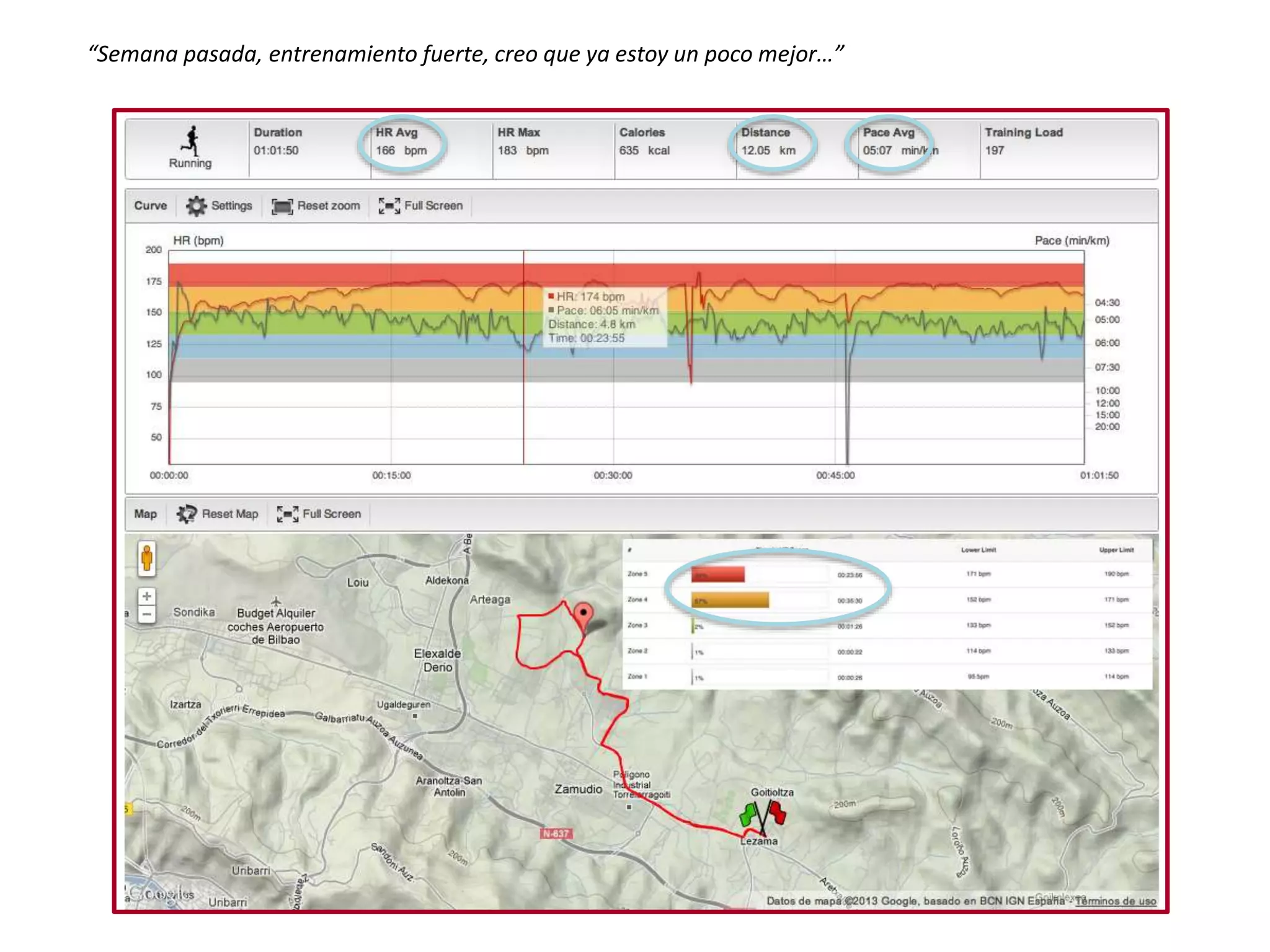 “Semana pasada, entrenamiento fuerte, creo que ya estoy un poco mejor…”
 