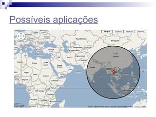 Possíveis aplicações 