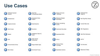 Private & Confidential
Use Cases
Politically Exposed
Persons
Entertainment
Cryptocurrencies
Hate Groups
Aliases
ESG
Environmental Crimes
Risk Indices
High Risk
Correspondent Banks
Suspected Online
Players
Data Breaches
Sanctions
Intelligence Data For
Sales
State Owned
Enterprises
Rogue Mobile Apps
Anti-Social Forces
Slavery & Human
Trafficking
Marijuana Related
Businesses
Money Laundering
Events
Sanctioned Securities
Blacklisted NGOs
HIFCA
Adverse Press
Coverage
Blacklisted Vendors
Enhanced Due
Diligence
Red Flag Risk Checks
Country Risk Lists
AML Regulations
High Risk Addresses
HIDTA
Civil Servants
Metaverse Entities
 
