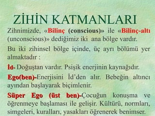 ZİHİN KATMANLARI
Zihnimizde, «Bilinç (conscious)» ile «Bilinç-altı
(unconscious)» dediğimiz iki ana bölge vardır.
Bu iki zihinsel bölge içinde, üç ayrı bölümü yer
almaktadır :
İd-İd- Doğuştan vardır. Psişik enerjinin kaynağıdır.
Ego(ben)-Ego(ben)-Enerjisini İd’den alır. Bebeğin altıncı
ayından başlayarak biçimlenir.
Süper Ego (üst ben)-Süper Ego (üst ben)-Çocuğun konuşma ve
öğrenmeye başlaması ile gelişir. Kültürü, normları,
simgeleri, kuralları, yasakları öğrenerek benimser.
 