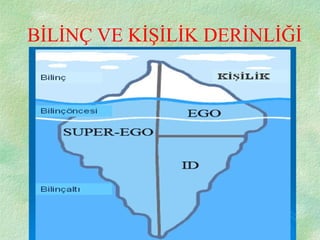 BİLİNÇ VE KİŞİLİK DERİNLİĞİ
 