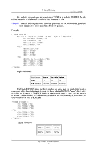 O Site da Eletrônica 
Aprendendo HTML 
Um atributo opcional para ser usado com TABLE é o atributo BORDER. Se ele estiver presente, a tabela será formatada com linhas de borda. 
Atenção: Todas as explicações acima como as que estão por vir, foram feitas, para que você possa saber o que significa a TAG em questão. 
Exemplo: 
<TABLE BORDER> 
<CAPTION> Nota da primeira avaliação </CAPTION> 
<TD>Notas/Alunos</TD> 
<TH>Eduardo</TH> 
<TH>Ana Lúcia</TH> 
<TH>Andréa</TH> 
<TR> 
<TH>Notas</TH> 
<TD>8,0</TD> 
<TD>9.3<TD> 
<TD>7.8</TD> 
<TR> 
<TH>No de Inscrição</TH> 
<TD>376234809</TD> 
<TD>387349048</TD> 
<TD>502350432</TD> 
</TABLE> 
Veja o resultado: 
O atributo BORDER pode também receber um valor que vai estabelecer qual a espessura (além da existência)da linha de borda da tabela (BORDER="valor"). Se o valor atribuído for 0 (zero), o BORDER funciona exatamente como o caso padrão, sem o BORDER. Dessa maneira, é possível colocar tabelas em maior destaque, atribuindo um valor maior que 1 para o BORDER. 
<TABLE BORDER=5> 
<TD>TESTE</TD> 
<TD>TESTE2</TD> 
<TD>TESTE3</TD> 
<TR> 
<TD>TESTE4</TD> 
<TD>TESTE5</TD> 
<TD>TESTE6</TD> 
</TABLE> 
Veja o resultado: 
http://www.li.facens.br/eletronica 
10 
 
