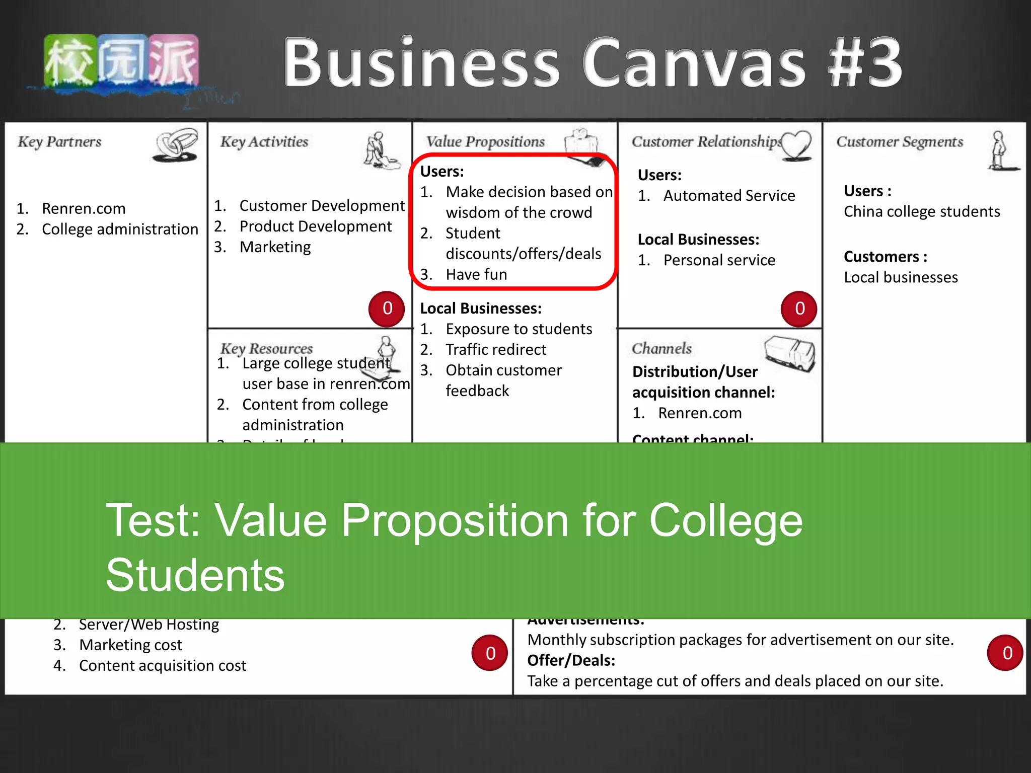 Users:                           Users:
                                                  1. Make decision based on        1. Automated Service          Users :
1. Renren.com             1. Customer Development    wisdom of the crowd                                         China college students
2. College administration 2. Product Development  2. Student
                          3. Marketing                                             Local Businesses:
                                                     discounts/offers/deals        1. Personal service           Customers :
                                                  3. Have fun                                                    Local businesses
                                                 0     Local Businesses:                                  0
                                                       1. Exposure to students
                                                       2. Traffic redirect
                          1.   Large college student   3. Obtain customer          Distribution/User
                               user base in renren.com    feedback                 acquisition channel:
                          2.   Content from college                                1. Renren.com
                               administration
                          3.   Details of local                                    Content channel:
                               businesses around                                   1. BBS
                               campus                                              2. College students
                     0    4.                       0
                               Connections to popular                        0     3. School Administration
                                                                                                          0                               0
            Test: Value Proposition for College
                               people in colleges                                  4. Business review sites



    1.
            Students
         App design and development
                                                                    Sponsored Search:
                                                                    Local business pay for traffic on cost-per-click (CPC) model
    2.   Server/Web Hosting                                         Advertisements:
    3.   Marketing cost                                             Monthly subscription packages for advertisement on our site.
                                                               0    Offer/Deals:                                                          0
    4.   Content acquisition cost
                                                                    Take a percentage cut of offers and deals placed on our site.
 