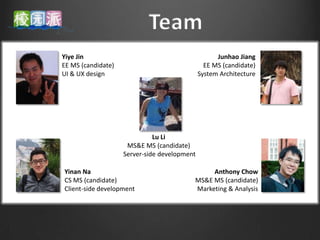 Yiye Jin                                            Junhao Jiang
EE MS (candidate)                               EE MS (candidate)
UI & UX design                                System Architecture




                              Lu Li
                     MS&E MS (candidate)
                    Server-side development

Yinan Na                                       Anthony Chow
CS MS (candidate)                         MS&E MS (candidate)
Client-side development                   Marketing & Analysis
 