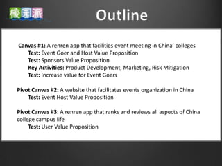 Canvas #1: A renren app that facilities event meeting in China’ colleges
   Test: Event Goer and Host Value Proposition
   Test: Sponsors Value Proposition
   Key Activities: Product Development, Marketing, Risk Mitigation
   Test: Increase value for Event Goers

Pivot Canvas #2: A website that facilitates events organization in China
    Test: Event Host Value Proposition

Pivot Canvas #3: A renren app that ranks and reviews all aspects of China
college campus life
     Test: User Value Proposition
 