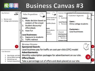 Users:                           Users:
                                                  1. Make decision based on        1. Automated Service          Users :
1. Renren.com             1. Customer Development    wisdom of the crowd                                         China college students
2. College administration 2. Product Development  2. Student
                          3. Marketing                                             Local Businesses:
                                                     discounts/offers/deals        1. Personal service           Customers :
                                                  3. Have fun                                                    Local businesses
                                                 0     Local Businesses:                                  0
                                                       1. Exposure to students
                                                       2. Traffic redirect
                          1.   Large college student   3. Obtain customer          Distribution/User
                               user base in renren.com    feedback                 acquisition channel:
                          2.   Content from college                                1. Renren.com
                               administration
                          3.   Details of local                                    Content channel:
                               businesses around                                   1. BBS
                               campus                                              2. College students
                     0    4.                       0
                               Connections to popular                        0     3. School Administration
                                                                                                          0                               0
                               people in colleges                                  4. Business review sites


                                                                    Sponsored Search:
    1.   App design and development                                 Local business pay for traffic on cost-per-click (CPC) model
    2.   Server/Web Hosting                                         Advertisements:
    3.   Marketing cost                                             Monthly subscription packages for advertisement on our site.
                                                               0    Offers/Deals:                                                         0
    4.   Content acquisition cost
                                                                    Take a percentage cut of offers and deals placed on our site.
 