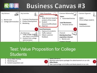 Users:                           Users:
                                                  1. Make decision based on        1. Automated Service          Users :
1. Renren.com             1. Customer Development    wisdom of the crowd                                         China college students
2. College administration 2. Product Development  2. Student
                          3. Marketing                                             Local Businesses:
                                                     discounts/offers/deals        1. Personal service           Customers :
                                                  3. Have fun                                                    Local businesses
                                                 0     Local Businesses:                                  0
                                                       1. Exposure to students
                                                       2. Traffic redirect
                          1.   Large college student   3. Obtain customer          Distribution/User
                               user base in renren.com    feedback                 acquisition channel:
                          2.   Content from college                                1. Renren.com
                               administration
                          3.   Details of local                                    Content channel:
                               businesses around                                   1. BBS
                               campus                                              2. College students
                     0    4.                       0
                               Connections to popular                        0     3. School Administration
                                                                                                          0                               0
            Test: Value Proposition for College
                               people in colleges                                  4. Business review sites



    1.
            Students
         App design and development
                                                                    Sponsored Search:
                                                                    Local business pay for traffic on cost-per-click (CPC) model
    2.   Server/Web Hosting                                         Advertisements:
    3.   Marketing cost                                             Monthly subscription packages for advertisement on our site.
                                                               0    Offer/Deals:                                                          0
    4.   Content acquisition cost
                                                                    Take a percentage cut of offers and deals placed on our site.
 
