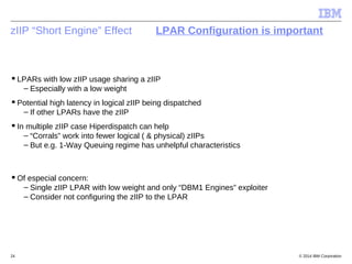 zIIP Capacity Planning | PDF