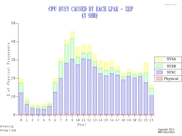 25 Top Interior Design Youtubers You Need To Follow 25 Top Interior Design Youtubers You Need To Follow