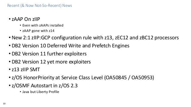 Homes Around The World Scholastic