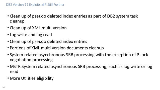 Interior Design Modern Bedroom Modern Home Design Youtube