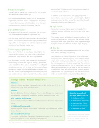 Zija gen m skin care 
