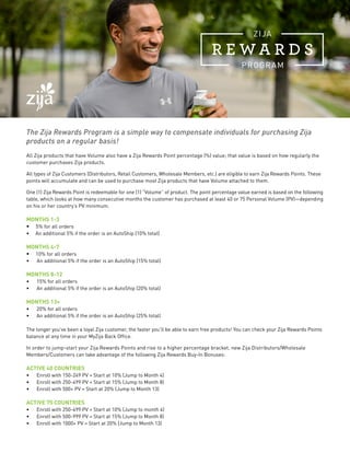 The Zija Rewards Program is a simple way to compensate individuals for purchasing Zija products on a regular basis! 
All Zija products that have Volume also have a Zija Rewards Point percentage (%) value; that value is based on how regularly the customer purchases Zija products. 
All types of Zija Customers (Distributors, Retail Customers, Wholesale Members, etc.) are eligible to earn Zija Rewards Points. These points will accumulate and can be used to purchase most Zija products that have Volume attached to them. 
One (1) Zija Rewards Point is redeemable for one (1) “Volume” of product. The point percentage value earned is based on the following table, which looks at how many consecutive months the customer has purchased at least 40 or 75 Personal Volume (PV)—depending on his or her country’s PV minimum. MONTHS 
1-3 
• 5% for all orders 
• An additional 5% if the order is an AutoShip (10% total) 
MONTHS 4-7 
• 10% for all orders 
• An additional 5% if the order is an AutoShip (15% total) 
MONTHS 8-12 
• 
15% for all orders 
• 
An additional 5% if the order is an AutoShip (20% total) 
MONTHS 13+ 
• 
20% for all orders 
• 
An additional 5% if the order is an AutoShip (25% total) 
The longer you’ve been a loyal Zija customer, the faster you’ll be able to earn free products! You can check your Zija Rewards Points balance at any time in your MyZija Back Office. 
In order to jump-start your Zija Rewards Points and rise to a higher percentage bracket, new Zija Distributors/Wholesale Members/Customers can take advantage of the following Zija Rewards Buy-In Bonuses: 
ACTIVE 40 COUNTRIES 
• 
Enroll with 150-249 PV = Start at 10% (Jump to Month 4) 
• 
Enroll with 250-499 PV = Start at 15% (Jump to Month 8) 
• 
Enroll with 500+ PV = Start at 20% (Jump to Month 13) 
ACTIVE 75 COUNTRIES 
• 
Enroll with 250-499 PV = Start at 10% (Jump to month 4) 
• 
Enroll with 500-999 PV = Start at 15% (Jump to Month 8) 
• 
Enroll with 1000+ PV = Start at 20% (Jump to Month 13)  