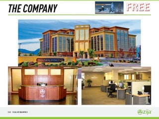 Zija us presentation_3-14_final