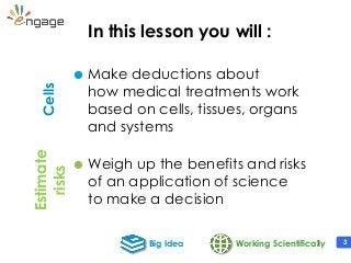 3
 Make deductions about
how medical treatments work
based on cells, tissues, organs
and systems
 Weigh up the benefits and risks
of an application of science
to make a decision
Working ScientificallyBig Idea
Cells
Estimate
risks
In this lesson you will :
 