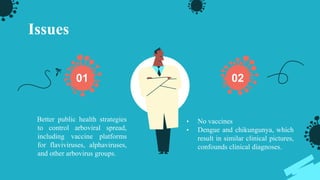Issues
01 02
Better public health strategies
to control arboviral spread,
including vaccine platforms
for flaviviruses, alphaviruses,
and other arbovirus groups.
• No vaccines
• Dengue and chikungunya, which
result in similar clinical pictures,
confounds clinical diagnoses.
 