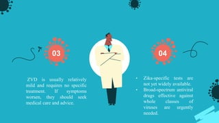 03 04
ZVD is usually relatively
mild and requires no specific
treatment. If symptoms
worsen, they should seek
medical care and advice.
• Zika-specific tests are
not yet widely available.
• Broad-spectrum antiviral
drugs effective against
whole classes of
viruses are urgently
needed.
 