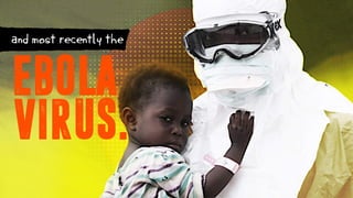 EBOLA
VIRUS.
and most recently the
 