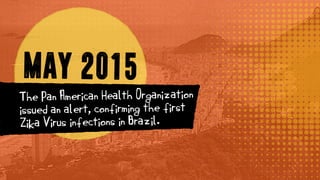 MAY 2015
The Pan American Health Organization
issued an alert, confirming the first
Zika Virus infections in Brazil.
 