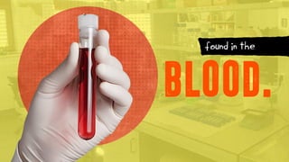 BLOOD.
found in the
 