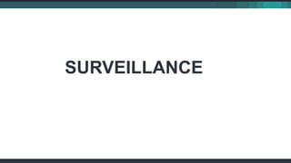 SURVEILLANCE
 