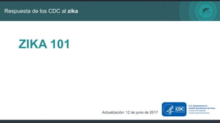 Respuesta de los CDC al zika
ZIKA 101
Actualización: 12 de junio de 2017
 