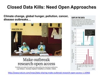 Closed Data Kills: Need Open Approaches
Climate change, global hunger, pollution, cancer,
disease outbreaks…
http://www.nature.com/news/data-sharing-make-outbreak-research-open-access-1.16966
 