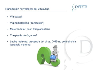 Transmisión no vectorial del Virus Zika
- Vía sexual
- Vía hematógena (transfusión)
- Materno-fetal: paso trasplacentario
- Trasplante de órganos?
- Leche materna: presencia del virus, OMS no contraindica
lactancia materna
 