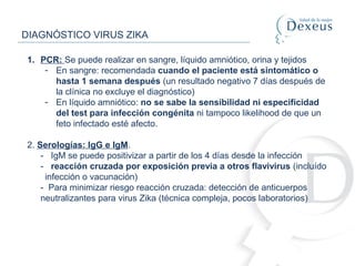 DIAGNÓSTICO VIRUS ZIKA
1. PCR: Se puede realizar en sangre, líquido amniótico, orina y tejidos
- En sangre: recomendada cuando el paciente está sintomático o
hasta 1 semana después (un resultado negativo 7 días después de
la clínica no excluye el diagnóstico)
- En líquido amniótico: no se sabe la sensibilidad ni especificidad
del test para infección congénita ni tampoco likelihood de que un
feto infectado esté afecto.
2. Serologías: IgG e IgM.
- IgM se puede positivizar a partir de los 4 días desde la infección
- reacción cruzada por exposición previa a otros flavivirus (incluído
infección o vacunación)
- Para minimizar riesgo reacción cruzada: detección de anticuerpos
neutralizantes para virus Zika (técnica compleja, pocos laboratorios)
 