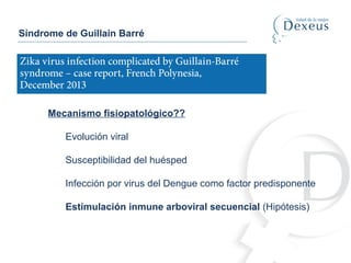 Mecanismo fisiopatológico??
Evolución viral
Susceptibilidad del huésped
Infección por virus del Dengue como factor predisponente
Estimulación inmune arboviral secuencial (Hipótesis)
Síndrome de Guillain Barré
 