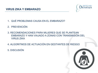 VIRUS ZIKA Y EMBARAZO
1. QUÉ PROBLEMAS CAUSA EN EL EMBARAZO?
2. PREVENCIÓN
3. RECOMENDACIONES PARA MUJERES QUE SE PLANTEAN
EMBARAZO Y HAN VIAJADO A ZONAS CON TRANSMISIÓN DEL
VIRUS ZIKA
4. ALGORITMOS DE ACTUACIÓN EN GESTANTES DE RIESGO
5. DISCUSIÓN
 