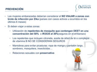 PREVENCIÓN
- Las mujeres embarazadas deberían considerar el NO VIAJAR a zonas con
brote de infección por Zika (países con casos activos u ocurridos en los
últimos 6 meses)
- Si deben viajar a estas zonas:
- Utilización de repelentes de mosquito que contengan DEET en una
concentración del 50% o IR3535 al 30%(seguros en el embarazo)
- Los repelentes que incluyen citronela, aceite de árbol de té o complejos
de vitamina B NO SE CONSIDERAN SEGUROS
- Maniobras para evitar picaduras: ropa de manga y pantalón largo,
sombrero, mosquitera, insecticidas…
- Relaciones sexuales con preservativo
 