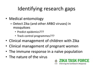 Zika Prevention Approaches in Jamaica 