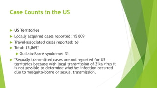 Case Counts in the US
 US Territories
 Locally acquired cases reported: 15,809
 Travel-associated cases reported: 60
 Total: 15,869*
 Guillain-Barré syndrome: 31
 *Sexually transmitted cases are not reported for US
territories because with local transmission of Zika virus it
is not possible to determine whether infection occurred
due to mosquito-borne or sexual transmission.
 