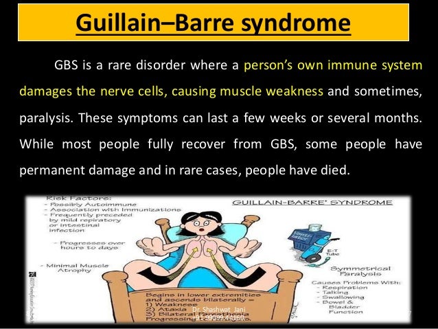 Zika Virus In Pregnancy By Dr Shashwat Jani