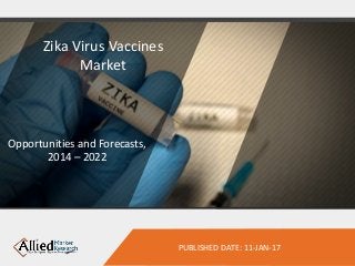 PUBLISHED DATE: 11-JAN-17
Zika Virus Vaccines
Market
Opportunities and Forecasts,
2014 – 2022
 