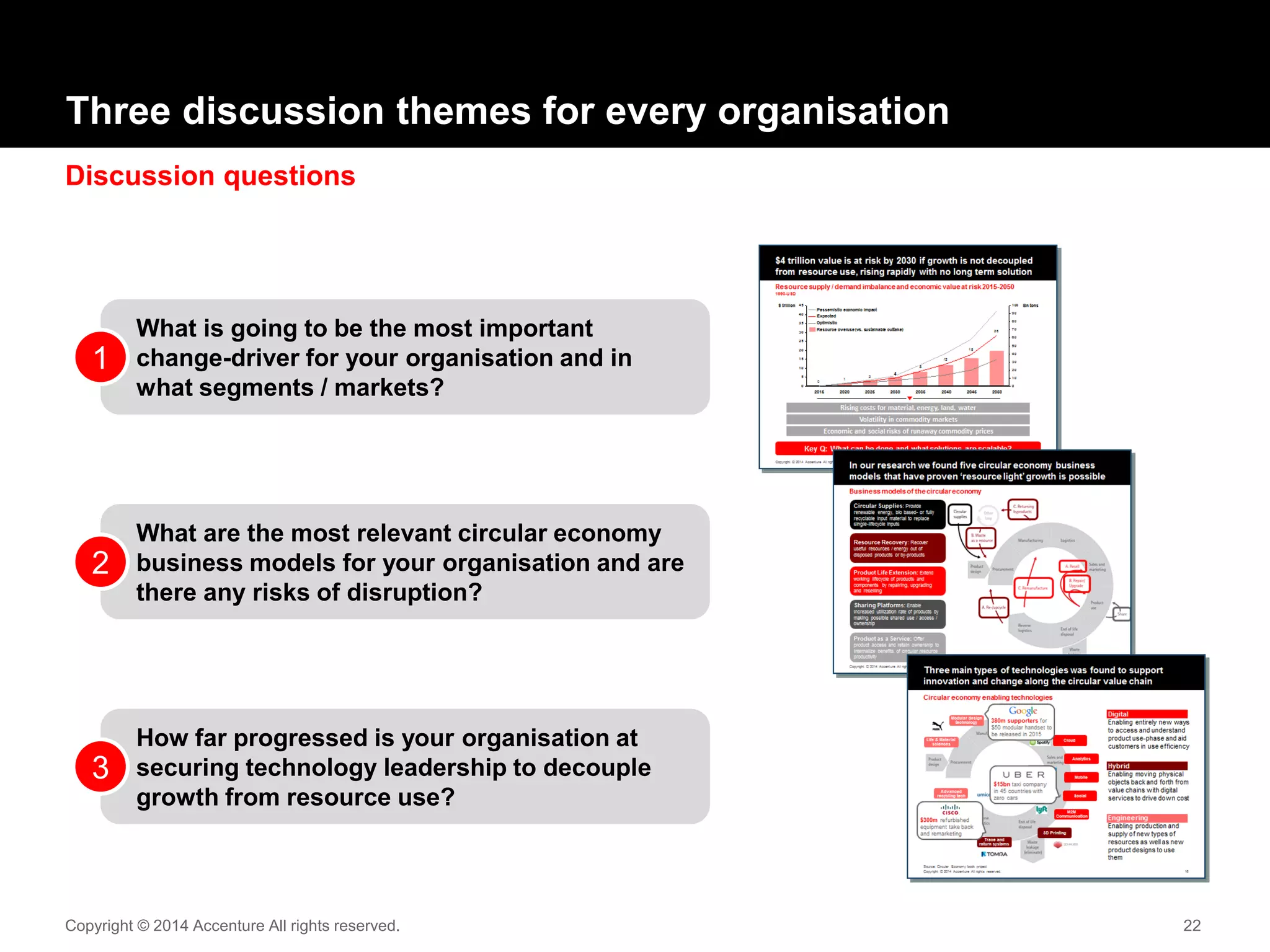 Discussion questions
Copyright © 2014 Accenture All rights reserved. 22
Three discussion themes for every organisation
What is going to be the most important
change-driver for your organisation and in
what segments / markets?
1
What are the most relevant circular economy
business models for your organisation and are
there any risks of disruption?
2
How far progressed is your organisation at
securing technology leadership to decouple
growth from resource use?
3
 
