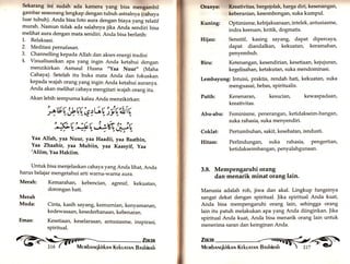 Sekarang ini sudah ada kamera yang bisa mengambil 
gambar seseorang lengkap dengan tubuh astralnya (cahaya 
luar tubuh). Anda bisa foto aura dengan biaya yang relatif 
murah. Namun tidak ada salahnya jika Anda sendiri bisa 
melihat aura dengan mata sendiri. Anda bisa berlatih: 
1. Relaksasi. 
2. Meditasipernafasan. 
3. Channelling kepada Allah dan akses energi tradisi 
4. Visualisasikan apa yang ingin Anda ketahui dengan 
menzikirkan Asmaul Husna ,,yaa Nuur,, (Maha 
Cahaya). Setelah itu buka mata Anda dan fokuskan 
kepada wajah orang yang ingin Anda ketahui auranya. 
Anda akan melihat cahaya mengitari wajah orang itu. 
Akan lebih sempurna kalau Anda menzikirkan: 
»tY V * V, q )t^U', i V'ßiV 
ryV'$V'4vv",vU 
Yaa Allahr lda Nuur, yaa Haadä, yaa Baathin, 
Yaa Zhaahir, yaa Mubiin, yaa Kaasyif, yaa 
'Aliim, Yaa Hakiim. 
Untuk bisa menjelaskan cahaya yang Anda lihat, Anda 
harus belajar mengetahui arti warna-warna aura. 
Merah: Kemarahan, kebencian, agresif , kekuatan, 
dorongan hati. 
Merah 
Muda: Cinta, kasih sayang, kemurnian, kenyamanan, 
kedewasaan, kesederhanaan, kebenaran. 
Emas: Kesetiaan, keselarasan, antusiasme, inspirasi, 
spiritual. 
fiffil 
Oranye: Kreativitas,bergejolak,hargadiri,kesenangan/ 
keberanian, kesombongan, suka kumpul. 
Kuning: Optimisme,kebijaksanaan,intelek,antusiasme, 
indra keenam, kritik, dogmatis. 
Hijau: Sensitif, kasing sayang/ dapat dipercaya, 
dapat diandalkan, kekuatan, keramahan, 
penyembuh. 
Ketenangan, kesendirian, kesetiaan, kejujuran, 
kegelisahan, ketakutan, suka mendominasi. 
Lembayung: Intuisi, praktis, rendah hati, kekuatan, suka 
menguasai, bebas, spiritualis. 
Putih: Kenenaran, kesucian, kewaspadaan, 
kreativitas. 
Abu-abu: Feminisme, penerangan, ketidakseim-bangan, 
suka rahasia, suka menyendiri. 
Pertumbuhan, sakit, kesehatan, isndusti. 
Perlindungan, suka rahasia, pengertian, 
ketidakseimbangan, penyalahgunaan. 
Biru: 
Coklat: 
Hitam: 
3.8. Mempengaruhiorang 
dan menarik minat orang lain. 
Manusia adalah roh, jiwa dan akal. Lingkup fungsinya 
sangat dekat dengan spiritual. Jika spiritual Anda kuat, 
Anda bisa mempengaruhi orang lain, sehingga orang 
lain itu patuh melakukan apa yang Anda diinginkan. )ika 
spiritual Anda kuat, Anda bisa menarik orang lain untuk 
menerima saran dan keinginan Anda. 
 