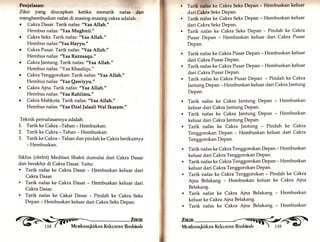 ::TE{1' 
Penf elaern: ti 
Zikir yang diucapkan ketika menarik nafas dan 
menghembuskan nafas di masing-masing cakra adalah: 
. Cakra Dasar. Tarik nafas: "Yaa Allah." 
Hembus nafas: "Yaa Mughnii." 
r Cakra Seks. Tarik nafas: "Yaa Allah." 
Hembus nafas:"Yaa Ha5r5ru." 
o Cakra Pusar. Tarik nafas: "Yaa Allah." 
Hembus nafas: "Y aa ld.azzaaqu." 
o Cakra Jantung. Tarik nafas: "Yaa Allah." 
Hembus nafas: "Yaa Khaaliqu." 
o Cakra Tenggorokan: Tarik nafas: "Yaa Allah." 
Hembus nafas: "Yaa Qawiyyu." o Cakra Ajna. Tarik nafas: "Yaa Allah." 
Hembus nafas: "Yaa Rahiimu." 
. Cakra Mahkota. Tarik nafas: "Yaa Allah." 
Hembus nafas: "YaaDzal lalaali Wal Ikaram." 
Teknik pernafasaru:lya adalah: 
').. Tarik ke Cakra -Tahan - Hembuskan. 
2. Tarik ke Cakra - Tahan - Hembuskan. 
3. Tarik ke Cakra - Tahan dan pindah ke Cakra berikutnya 
- Hembuskan. 
Siklus (obrbit) Meditasi Shakti dumulai dari Cakra Dasar 
dan berakhir di Cakra Dasar. Yaitu: 
. Tarik nafas ke Cakra Dasar - Hembuskan keluar dari 
Cakra Dasar. 
. Tarik nafas ke Cakra Dasar - Hembuskan keluar dari 
Cakra Dasar. 
. Tarik nafas ke Cakar Dasar - Pindah ke Cakra Seks 
Depan - Hembuskan keluar dari Cakra Seks Depan. 
'ry' 
Tarlk riifas ke Cakra Seks Depan - Hembuskan keluar 
dari Cakra Seks DePan. 
Tarik nafas ke Cakra Seks Depan - Hembuskan keluar 
dari Cakra Seks Depan. 
Tarik nafas ke Cakra Seks Depan - Pindah ke Cakra 
Pusar Depan - Hembuskan keluar dari Cakra Pusar 
Depan. 
Tarik nafas ke Cakra Pusar Depan - Hembuskan keluar 
dari Cakra Pusar Depan. 
Tarik nafas ke Cakra Pusar Depan - Hembuskan keluar 
dari Cakra Pusar Depan. 
Tarik nafas ke Cakra Pusar Depan - Pindah ke Cakra 
]antung Depan - Hembuskan keluar dari Cakra ]antung 
Depan. 
Tarik nafas ke Cakra ]antung Depan - Hembuskan 
keluar dari Cakra ]antung DePan. 
Tarik nafas ke Cakra ]antung Depan - Hembuskan 
keluar dari Cakra ]antung DePan' 
Tarik nafas ke Cakra ]antung - Pindah ke Cakra 
Tenggorokan Depan - Hembuskan keluar dari Cakra 
Tenggorokan Depan. 
Tarik nafas ke Cakra Tenggorokan Depan - Hembuskan 
keluar dari Cakra Tenggorokan Depan. 
Tarik nafas ke Cakra Tenggorokan Depan - Hembuskan 
keluar dari Cakra Tenggorokan Depan. 
Tarik nafas ke Cakra Tenggorokan - Pindah ke Cakra 
Ajna Belakang - Hembuskan keluar ke Cakra Ajna 
Belakang. 
Tarik nafas ke Cakra Ajna Belakang - Hembuskan 
keluar ke Cakra Ajna Belakang. 
Tarik nafas ke Cakra Ajna Belakang - Hembuskan 
Zuun _-_srrfsf 
iär Me rvr bnnqkirknr Ktkunrnr.r 
Bnshinnh 
 