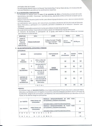 Jf provincia de pacasmayo0001