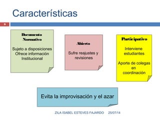 Características
Documento
Normativo
Sujeto a disposiciones
Ofrece información
Institucional
Abierto
Sufre reajustes y
revisiones
Participativo
Interviene
estudiantes
Aporte de colegas
en
coordinación
Evita la improvisación y el azar
25/07/14ZILA ISABEL ESTEVES FAJARDO
9
 