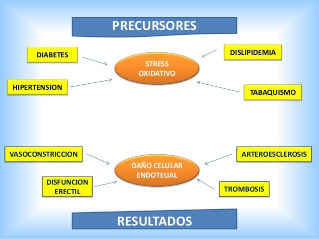 Zilfic sildenafil 50 mg