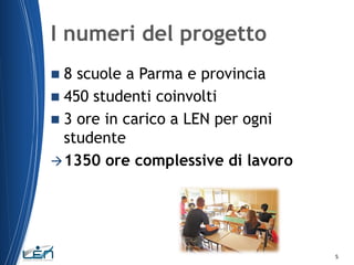 I numeri del progetto
8 scuole a Parma e provincia
 450 studenti coinvolti
 3 ore in carico a LEN per ogni
studente
 1350 ore complessive di lavoro


5

 