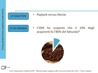 • Payback versus Nectar
• L’IDM ha scoperto che il 10% degli
acquirenti fa l’80% del fatturato*
Fonti: Osservatorio Fedeltà UniPR; *Marchio leader categoria caffè, anno terminante sett. 2013 – Fonte: Catalina
LP COALITION
LP DEI BRANDS
 