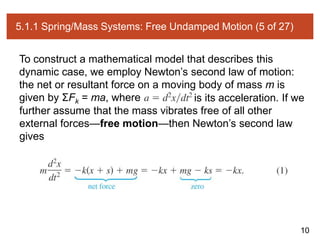 10
5.1.1 Spring/Mass Systems: Free Undamped Motion (5 of 27)
To construct a mathematical model that describes this
dynamic case, we employ Newton’s second law of motion:
the net or resultant force on a moving body of mass m is
given by ΣFk = ma, where is its acceleration. If we
further assume that the mass vibrates free of all other
external forces—free motion—then Newton’s second law
gives
 
