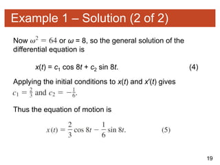 19
Example 1 – Solution (2 of 2)
Now or ω = 8, so the general solution of the
differential equation is
x(t) = c1 cos 8t + c2 sin 8t. (4)
Applying the initial conditions to x(t) and x′(t) gives
Thus the equation of motion is
 