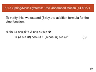 22
5.1.1 Spring/Mass Systems: Free Undamped Motion (14 of 27)
To verify this, we expand (6) by the addition formula for the
sine function:
A sin ωt cos Φ + A cos ωt sin Φ
= (A sin Φ) cos ωt + (A cos Φ) sin ωt. (8)
 