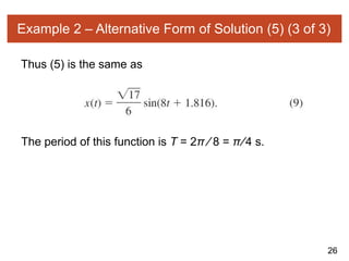 26
Example 2 – Alternative Form of Solution (5) (3 of 3)
Thus (5) is the same as
The period of this function is T = 2π ∕ 8 = π∕4 s.
 