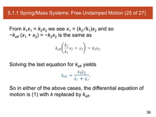36
5.1.1 Spring/Mass Systems: Free Undamped Motion (25 of 27)
From k1x1 = k2x2 we see x1 = (k2 ∕k1)x2 and so
−keff (x1 + x2) = −k2x2 is the same as
Solving the last equation for keff yields
So in either of the above cases, the differential equation of
motion is (1) with k replaced by keff.
 