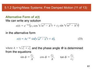 61
5.1.2 Spring/Mass Systems: Free Damped Motion (11 of 13)
Alternative Form of x(t)
We can write any solution
in the alternative form
and the phase angle Φ is determined
from the equations
 